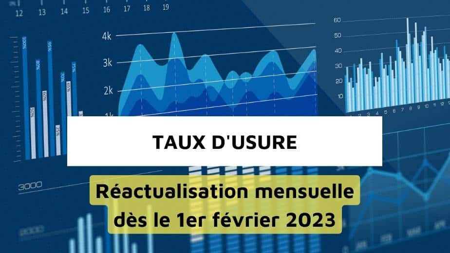 Taux d’usure 2023 : comment la réévaluation mensuelle va impacter les emprunteurs