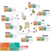 Quels sont les meilleurs villes pour investir dans l’immobilier en 2023