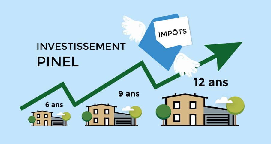 Les conditions pour profiter de la défiscalisation immobilière dans le cadre de la loi pinel